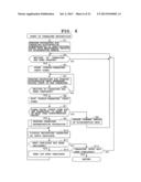 CHARACTER RECOGNITION DEVICE AND RECORDING MEDIUM diagram and image