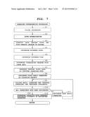 CHARACTER RECOGNITION DEVICE AND RECORDING MEDIUM diagram and image