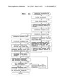 CHARACTER RECOGNITION DEVICE AND RECORDING MEDIUM diagram and image