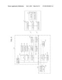 POWER SUPPLY AND DISPLAY APPARATUS HAVING THE SAME diagram and image