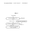 DISPLAY DEVICE AND METHOD FOR DRIVING THE SAME diagram and image