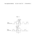 DISPLAY DEVICE AND METHOD OF DRIVING THE SAME diagram and image