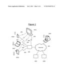 Making Calls Using an Additional Terminal diagram and image