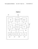 Making Calls Using an Additional Terminal diagram and image