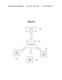 Making Calls Using an Additional Terminal diagram and image