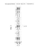 ENCODING DEVICE, ENCODING METHOD, DECODING DEVICE, AND DECODING METHOD diagram and image