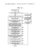 ENCODING DEVICE, ENCODING METHOD, DECODING DEVICE, AND DECODING METHOD diagram and image