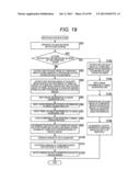 ENCODING DEVICE, ENCODING METHOD, DECODING DEVICE, AND DECODING METHOD diagram and image