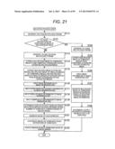 ENCODING DEVICE, ENCODING METHOD, DECODING DEVICE, AND DECODING METHOD diagram and image