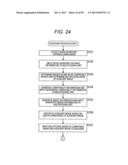 ENCODING DEVICE, ENCODING METHOD, DECODING DEVICE, AND DECODING METHOD diagram and image