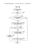 ENCODING DEVICE, ENCODING METHOD, DECODING DEVICE, AND DECODING METHOD diagram and image