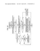 ENCODING DEVICE, ENCODING METHOD, DECODING DEVICE, AND DECODING METHOD diagram and image