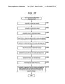 ENCODING DEVICE, ENCODING METHOD, DECODING DEVICE, AND DECODING METHOD diagram and image