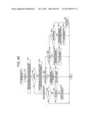 ENCODING DEVICE, ENCODING METHOD, DECODING DEVICE, AND DECODING METHOD diagram and image