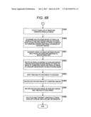 ENCODING DEVICE, ENCODING METHOD, DECODING DEVICE, AND DECODING METHOD diagram and image