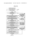 ENCODING DEVICE, ENCODING METHOD, DECODING DEVICE, AND DECODING METHOD diagram and image