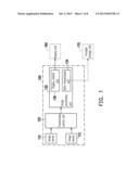 THREE-DIMENSIONAL IMAGE GENERATING DEVICE diagram and image