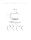 DISPLAY APPARATUS, IMAGE PROCESSING SYSTEM, DISPLAY METHOD AND IMAGING     PROCESSING THEREOF diagram and image