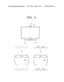 DISPLAY APPARATUS, IMAGE PROCESSING SYSTEM, DISPLAY METHOD AND IMAGING     PROCESSING THEREOF diagram and image