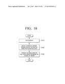 DISPLAY APPARATUS, IMAGE PROCESSING SYSTEM, DISPLAY METHOD AND IMAGING     PROCESSING THEREOF diagram and image