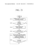 DISPLAY APPARATUS, IMAGE PROCESSING SYSTEM, DISPLAY METHOD AND IMAGING     PROCESSING THEREOF diagram and image