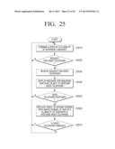 DISPLAY APPARATUS, IMAGE PROCESSING SYSTEM, DISPLAY METHOD AND IMAGING     PROCESSING THEREOF diagram and image