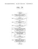 DISPLAY APPARATUS, IMAGE PROCESSING SYSTEM, DISPLAY METHOD AND IMAGING     PROCESSING THEREOF diagram and image