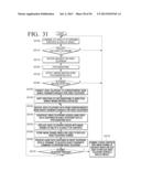 DISPLAY APPARATUS, IMAGE PROCESSING SYSTEM, DISPLAY METHOD AND IMAGING     PROCESSING THEREOF diagram and image