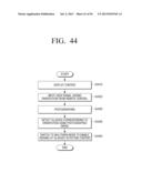 DISPLAY APPARATUS, IMAGE PROCESSING SYSTEM, DISPLAY METHOD AND IMAGING     PROCESSING THEREOF diagram and image