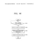 DISPLAY APPARATUS, IMAGE PROCESSING SYSTEM, DISPLAY METHOD AND IMAGING     PROCESSING THEREOF diagram and image