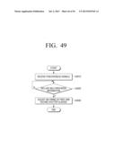 DISPLAY APPARATUS, IMAGE PROCESSING SYSTEM, DISPLAY METHOD AND IMAGING     PROCESSING THEREOF diagram and image