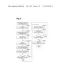 IMAGE PROCESSING DEVICE, IMAGING DEVICE, MICROSCOPE DEVICE, IMAGE     PROCESSING METHOD, AND IMAGE PROCESSING PROGRAM diagram and image