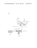 ILLUMINATION SYSTEM, ILLUMINATION METHOD, AND INSPECTION SYSTEM diagram and image