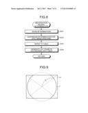 IMAGING APPARATUS CAPABLE OF CONCURRENTLY SHOOTING IMAGE DISPLAYED BY     DISPLAY AND DETERMINED SUB-AREA DESIGNATED IN THE IMAGE diagram and image