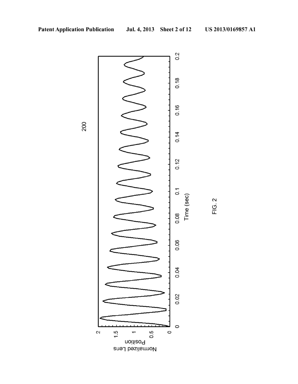 SELF-CALIBRATED RINGING COMPENSATION FOR AN AUTOFOCUS ACTUATOR IN A CAMERA     MODULE - diagram, schematic, and image 03