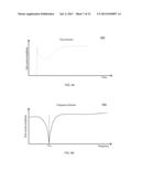 SELF-CALIBRATED RINGING COMPENSATION FOR AN AUTOFOCUS ACTUATOR IN A CAMERA     MODULE diagram and image