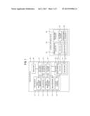 DISPLAY APPARATUS, EXTERNAL PERIPHERAL DEVICE CONNECTABLE THERETO AND     IMAGE DISPLAYING METHOD diagram and image