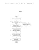 DISPLAY APPARATUS, EXTERNAL PERIPHERAL DEVICE CONNECTABLE THERETO AND     IMAGE DISPLAYING METHOD diagram and image