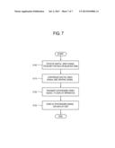 DISPLAY APPARATUS, EXTERNAL PERIPHERAL DEVICE CONNECTABLE THERETO AND     IMAGE DISPLAYING METHOD diagram and image