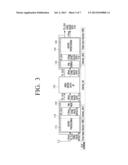 SIGNAL PROCESSING APPARATUS, DISPLAY APPARATUS HAVING THE SAME, AND SIGNAL     PROCESSING METHOD diagram and image