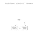 FRONT-END INTEGRATED CIRCUIT, BROADCAST RECEIVING SYSTEM AND OPERATING     METHOD diagram and image