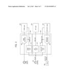 FRONT-END INTEGRATED CIRCUIT, BROADCAST RECEIVING SYSTEM AND OPERATING     METHOD diagram and image