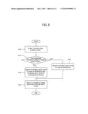 DISPLAY APPARATUS, UPGRADING APPARATUS AND CONTROL METHOD OF THE SAME AND     DISPLAY SYSTEM diagram and image