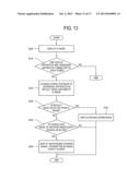 DISPLAY APPARATUS, UPGRADING APPARATUS AND CONTROL METHOD OF THE SAME AND     DISPLAY SYSTEM diagram and image