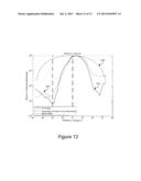 ENHANCED HIGH-SPEED LOGARITHMIC PHOTO-DETECTOR FOR SPOT SCANNING SYSTEM diagram and image