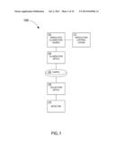 Optical Metrology Tool Equipped with Modulated Illumination Sources diagram and image