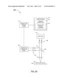 Optical Metrology Tool Equipped with Modulated Illumination Sources diagram and image