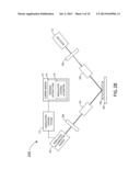 Optical Metrology Tool Equipped with Modulated Illumination Sources diagram and image