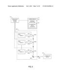 Optical Metrology Tool Equipped with Modulated Illumination Sources diagram and image