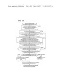 SCREEN PRINTING DEVICE AND SCREEN PRINTING METHOD diagram and image